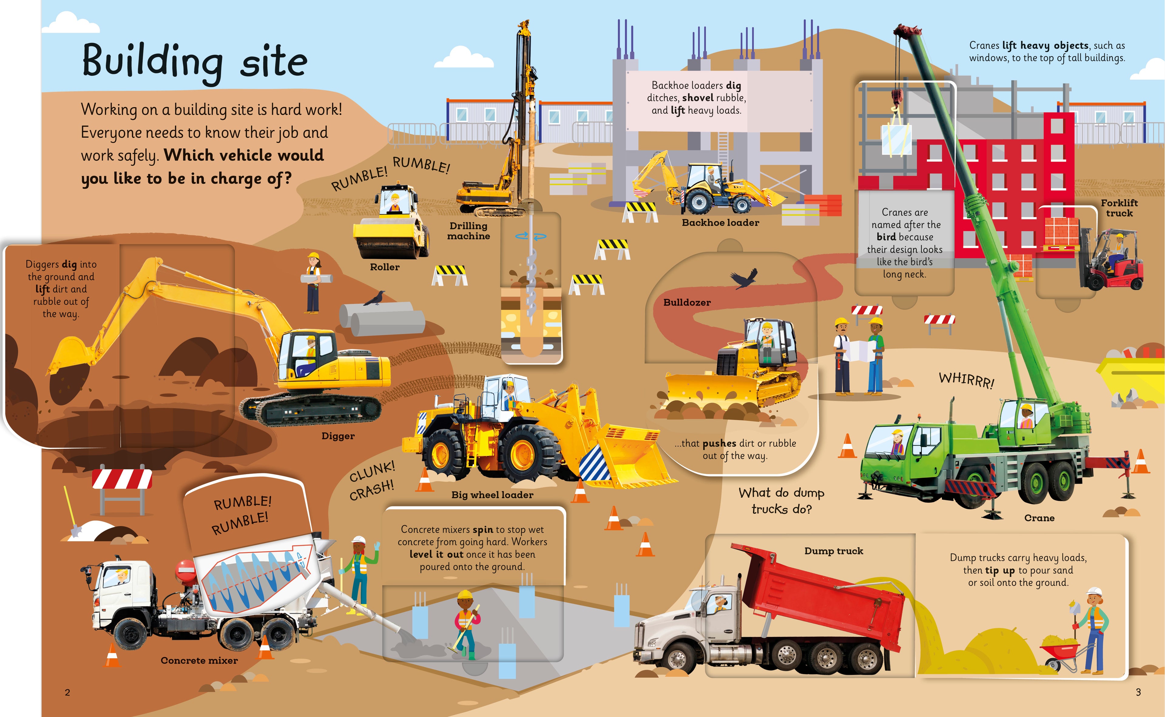 My Very Important Lift-the-Flap Book: Vehicles and Things That Go