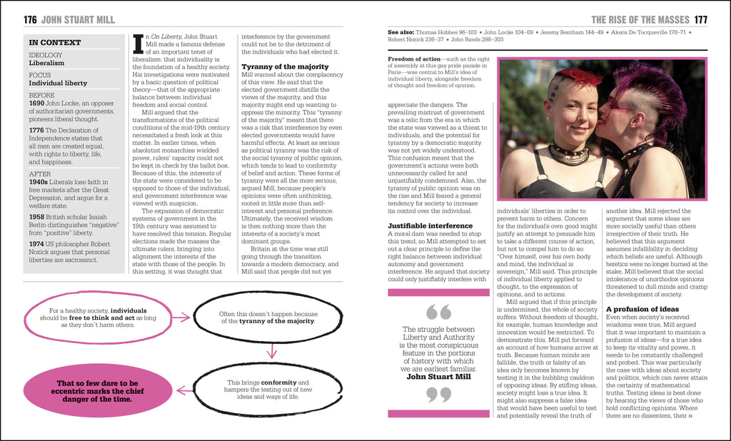 The Politics Book-Spread, Image, (PRHC, Design, Do, Not, Use)-13