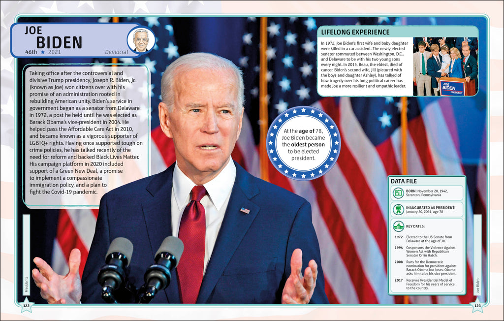 The Presidents Visual Encyclopedia