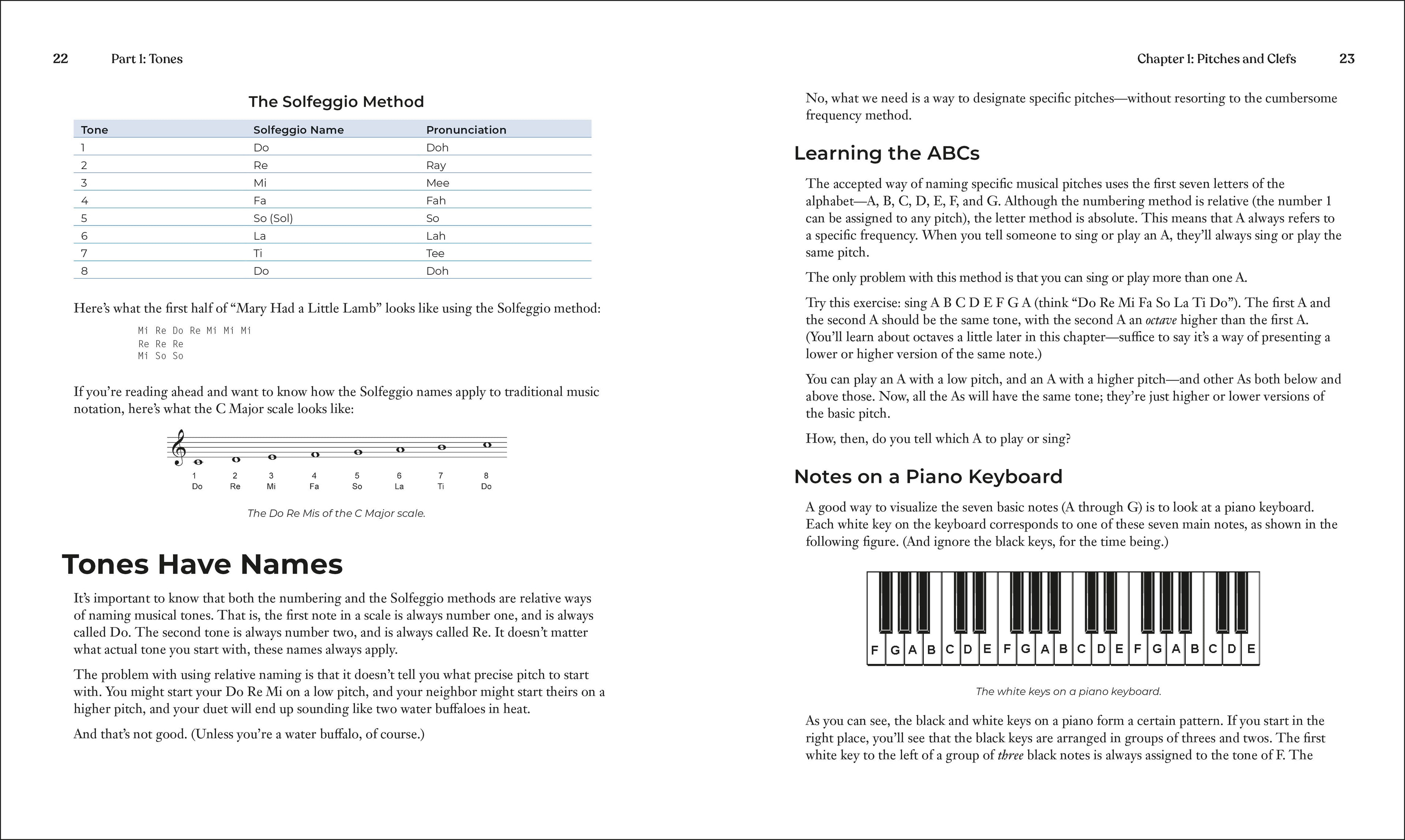 Music Theory Note by Note-Spread, Image, (PRHC, Design, Do, Not, Use)-1