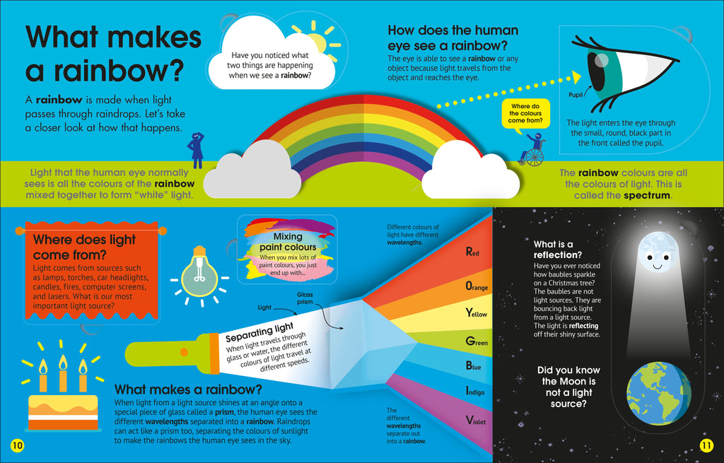 The Really Incredible Science Book