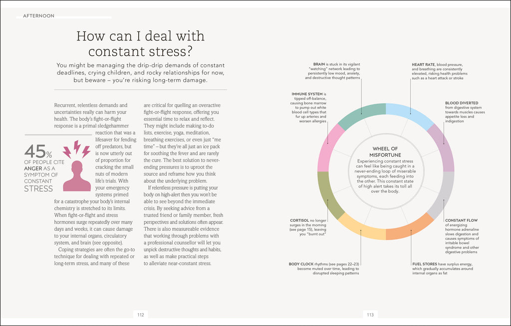 The Science of Living