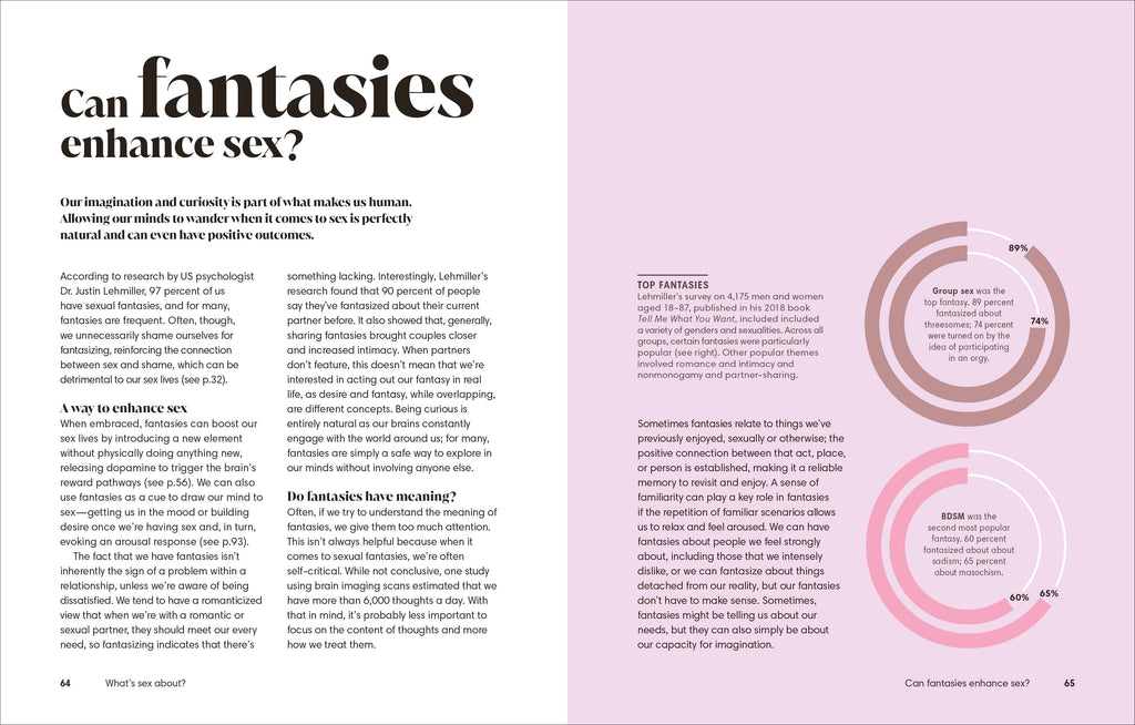 The Science of Sex-image