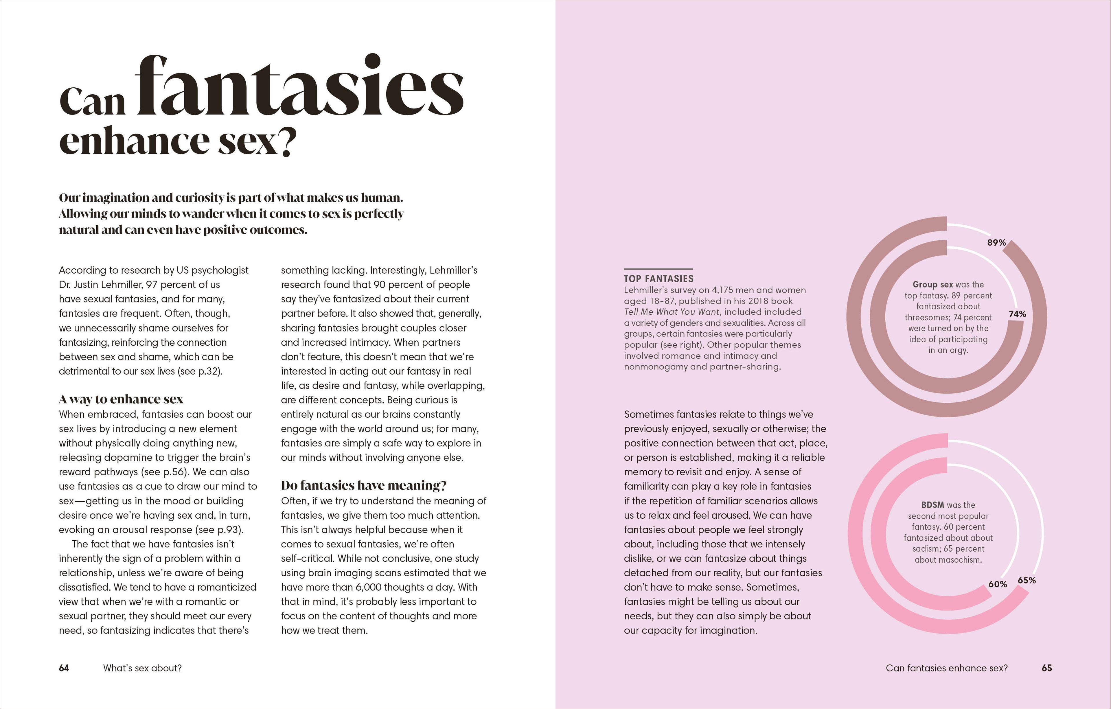 The Science of Sex-image