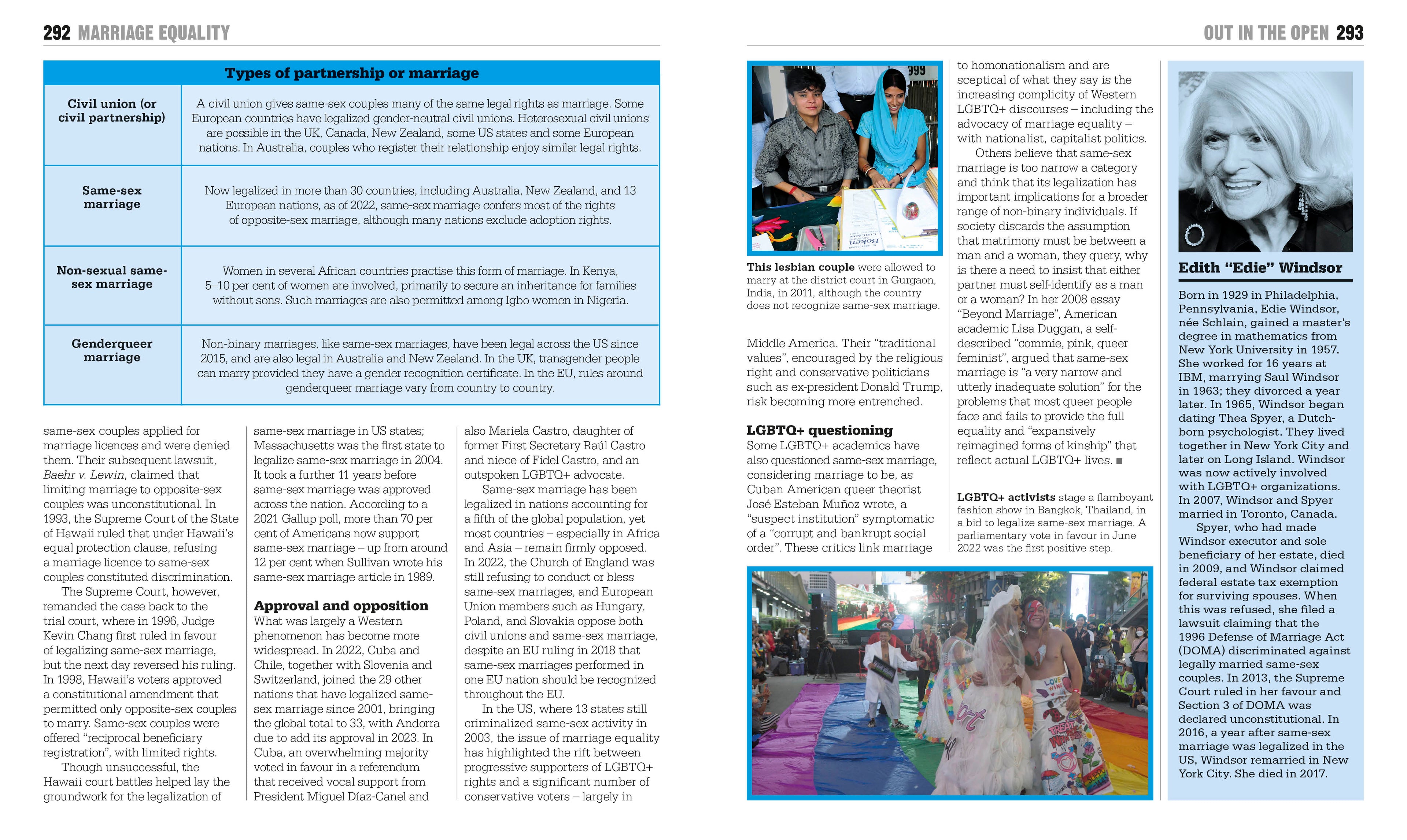 The LGBTQ + History Book-Spread, Image, (PRHC, Design, Do, Not, Use)-12