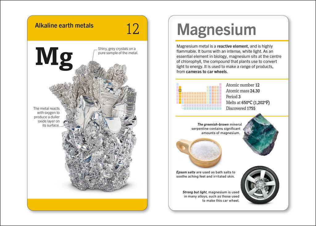 Our World in Pictures The Periodic Table Flash Cards-spread image