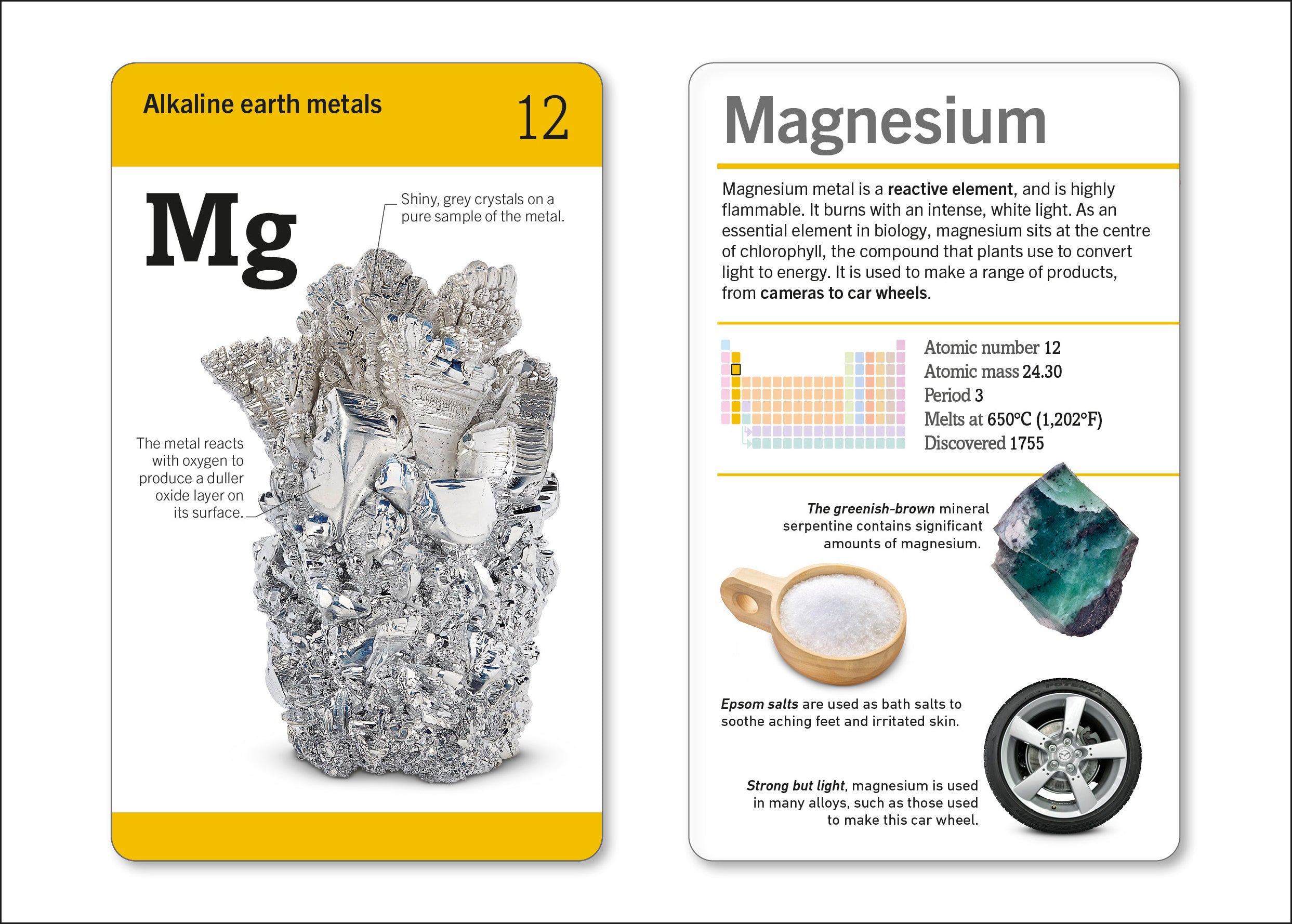 Our World in Pictures The Periodic Table Flash Cards-spread image