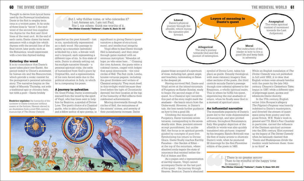 The Poetry Book-Spread, Image, (PRHC, Design, Do, Not, Use)-2