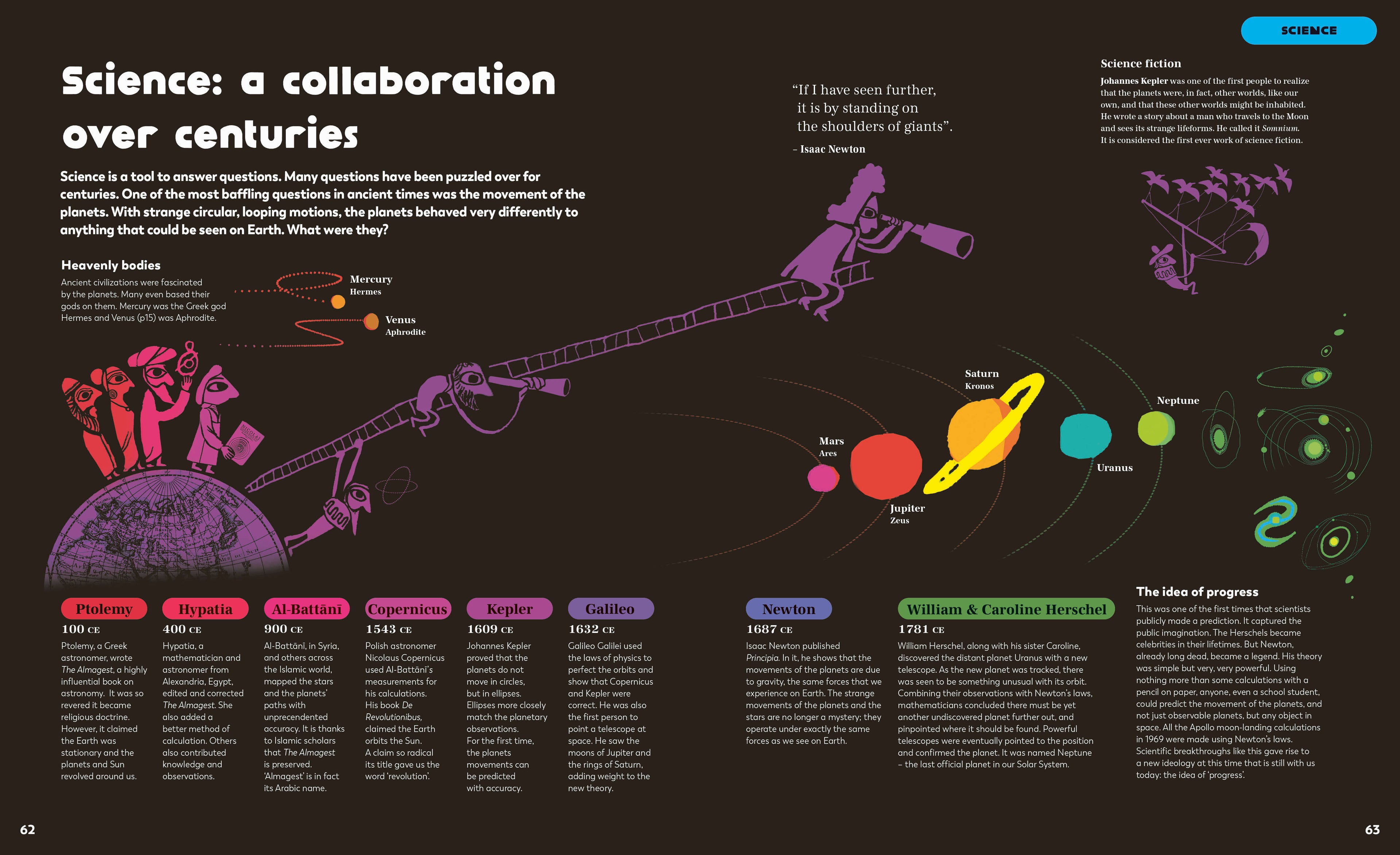 The History of Information-Spread-Image-4