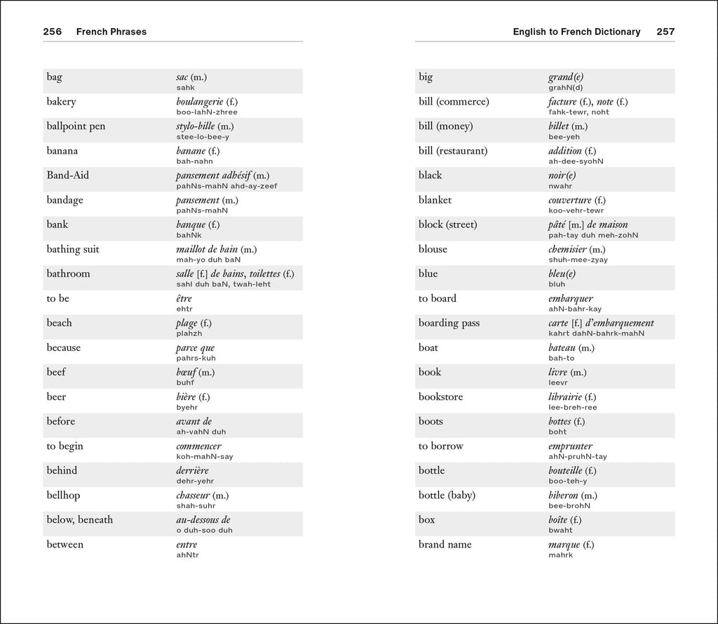 French Phrases for Beginners-Spread, Image, (PRHC, Design, Do, Not, Use)-9