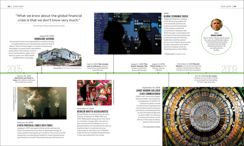 Timelines of World History-Spread, Image, (PRHC, Design, Do, Not, Use)-6