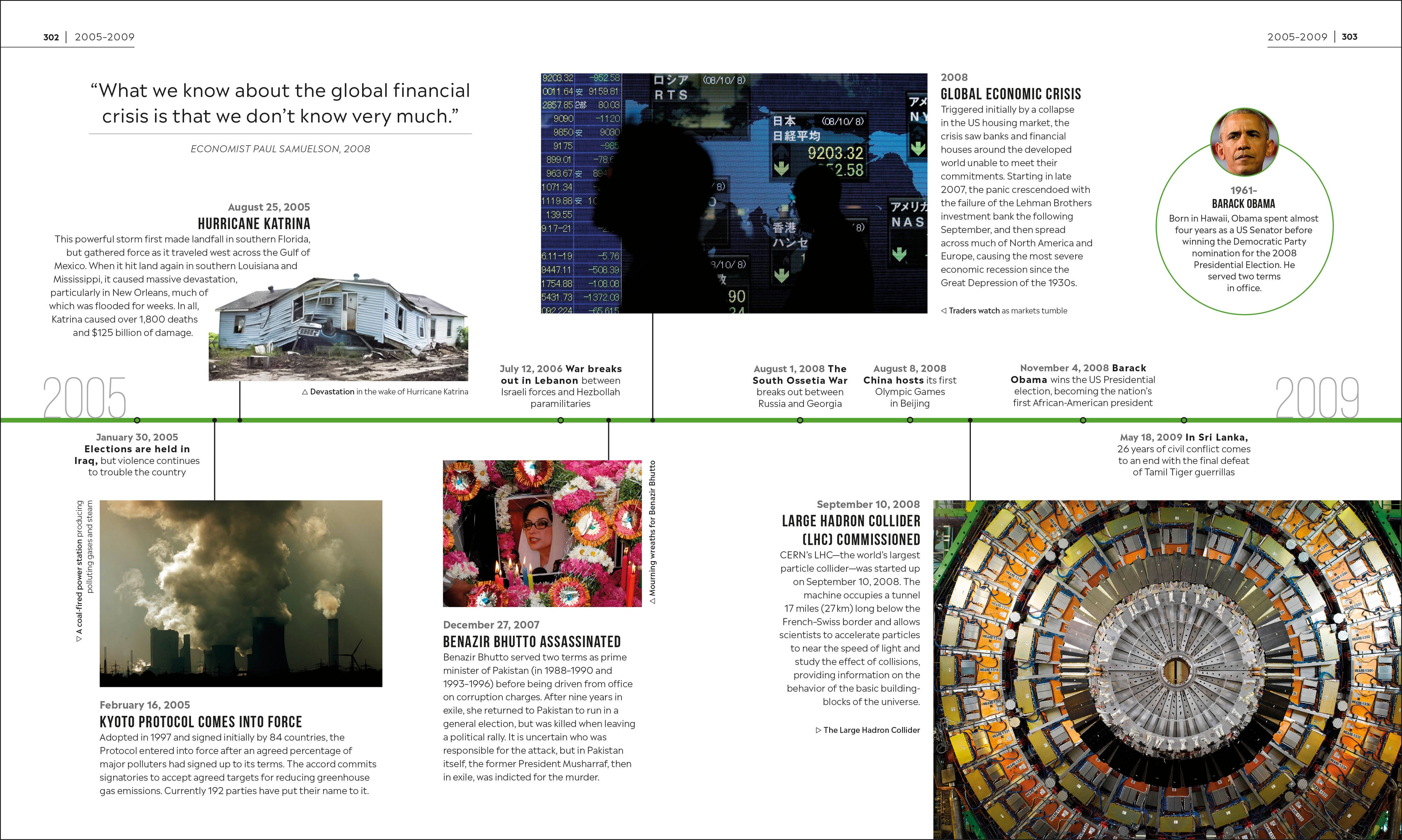 Timelines of World History-Spread, Image, (PRHC, Design, Do, Not, Use)-6