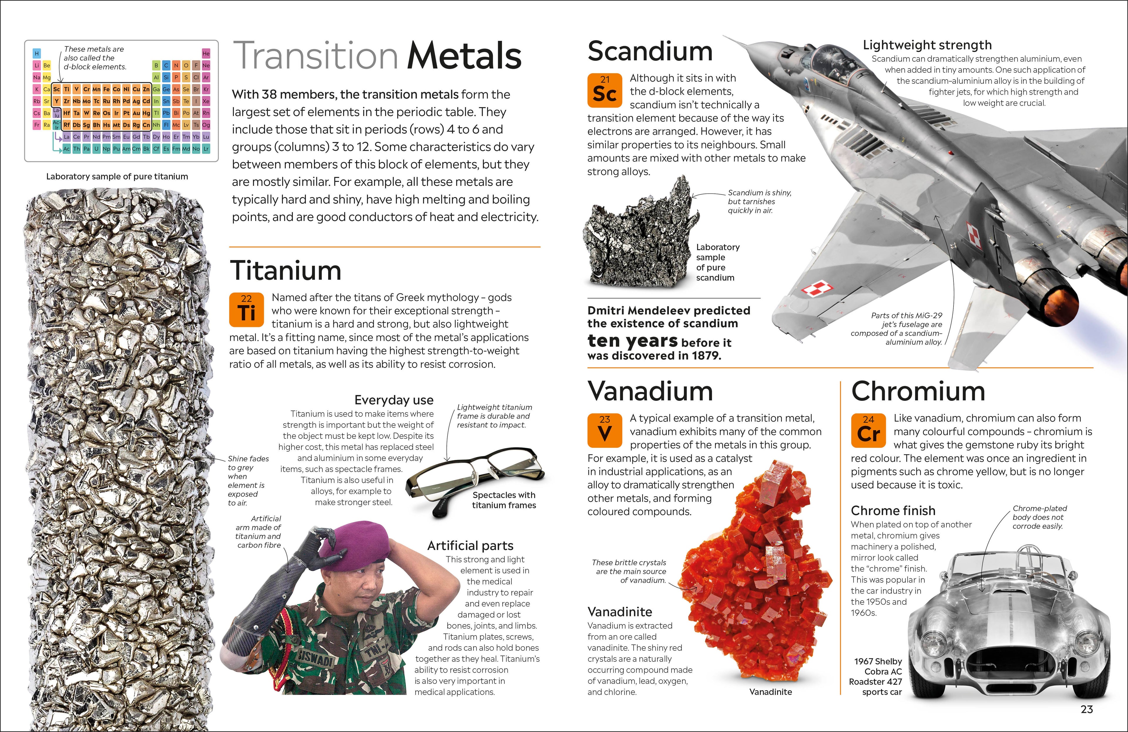 Periodic Table-spread image