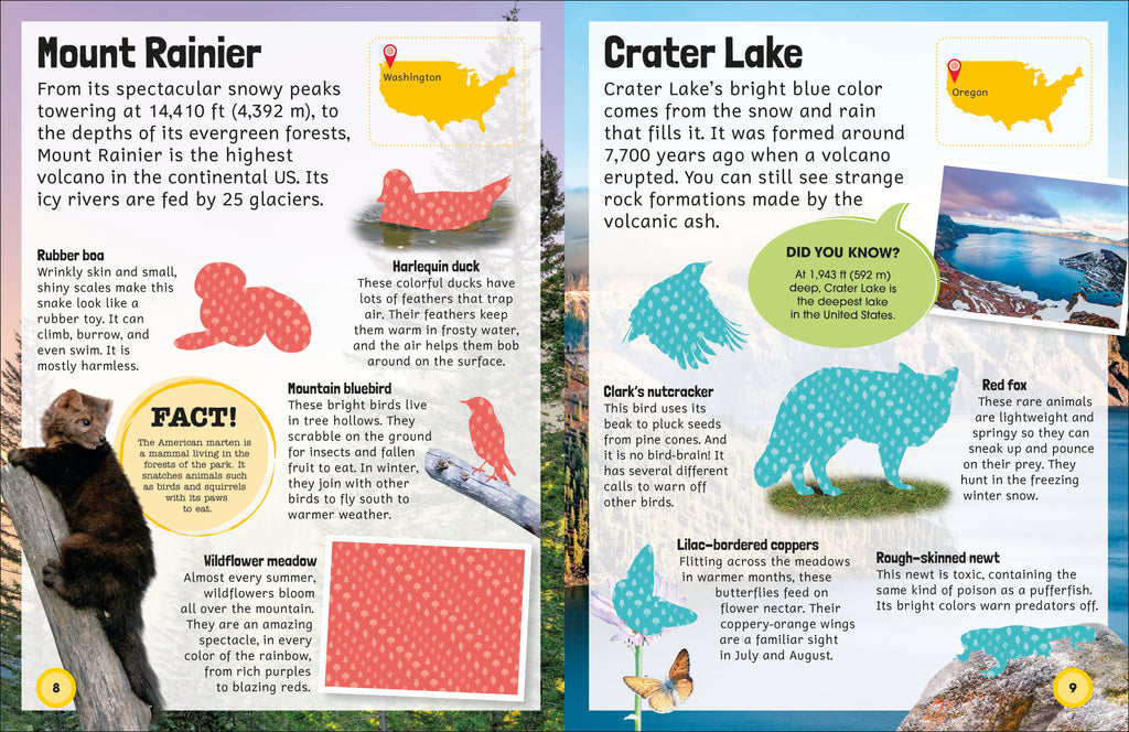 Sticker Encyclopedia National Parks