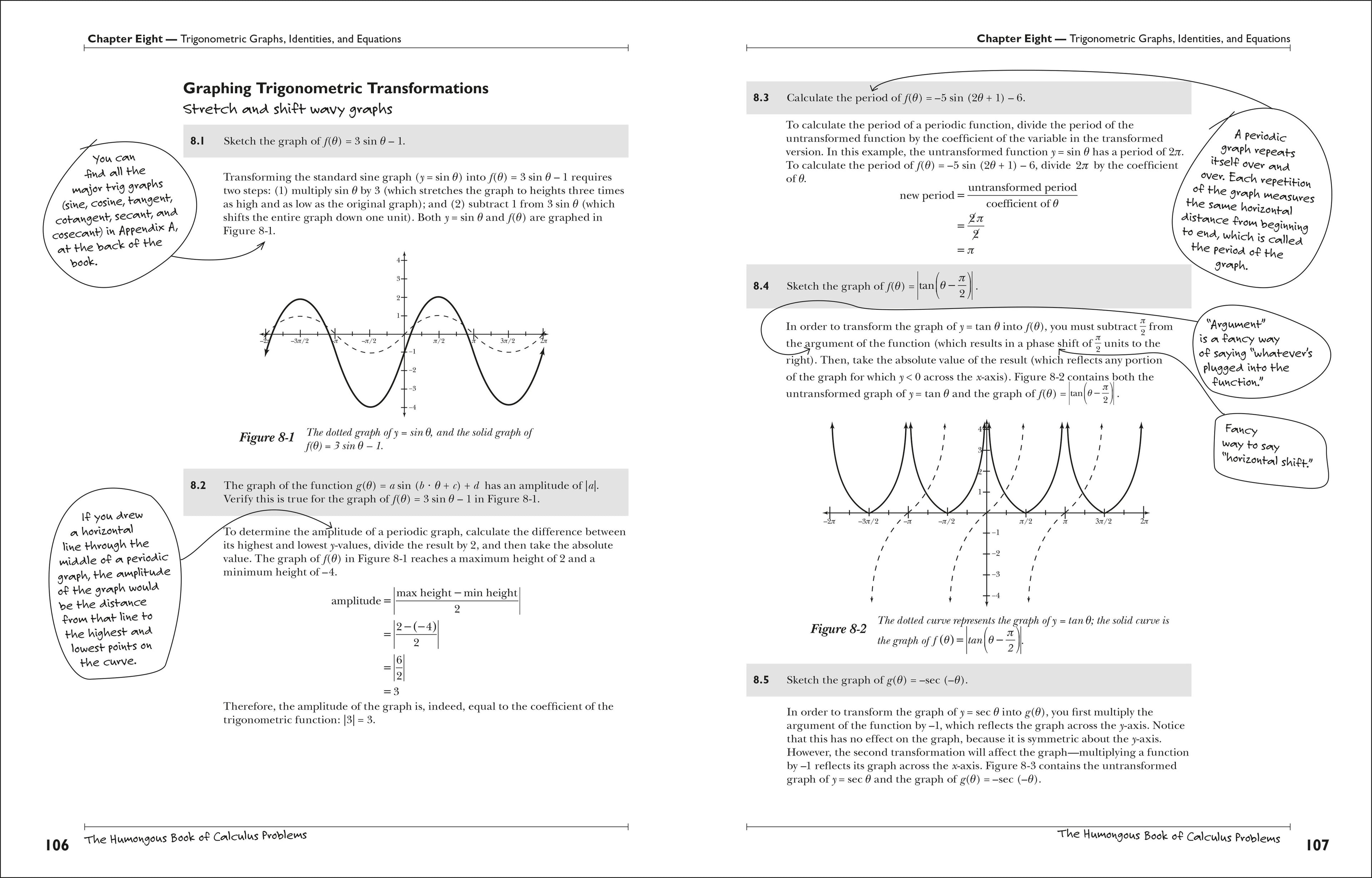 The Humongous Book of Calculus Problems