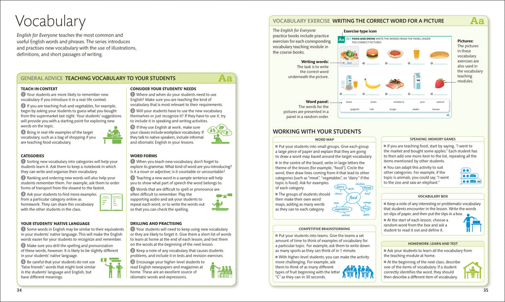 English for Everyone Teacher's Guide