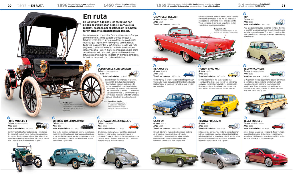 Transportes (Knowledge Encyclopedia Transport)-Spread, Image, (PRHC, Design, Do, Not, Use)-1