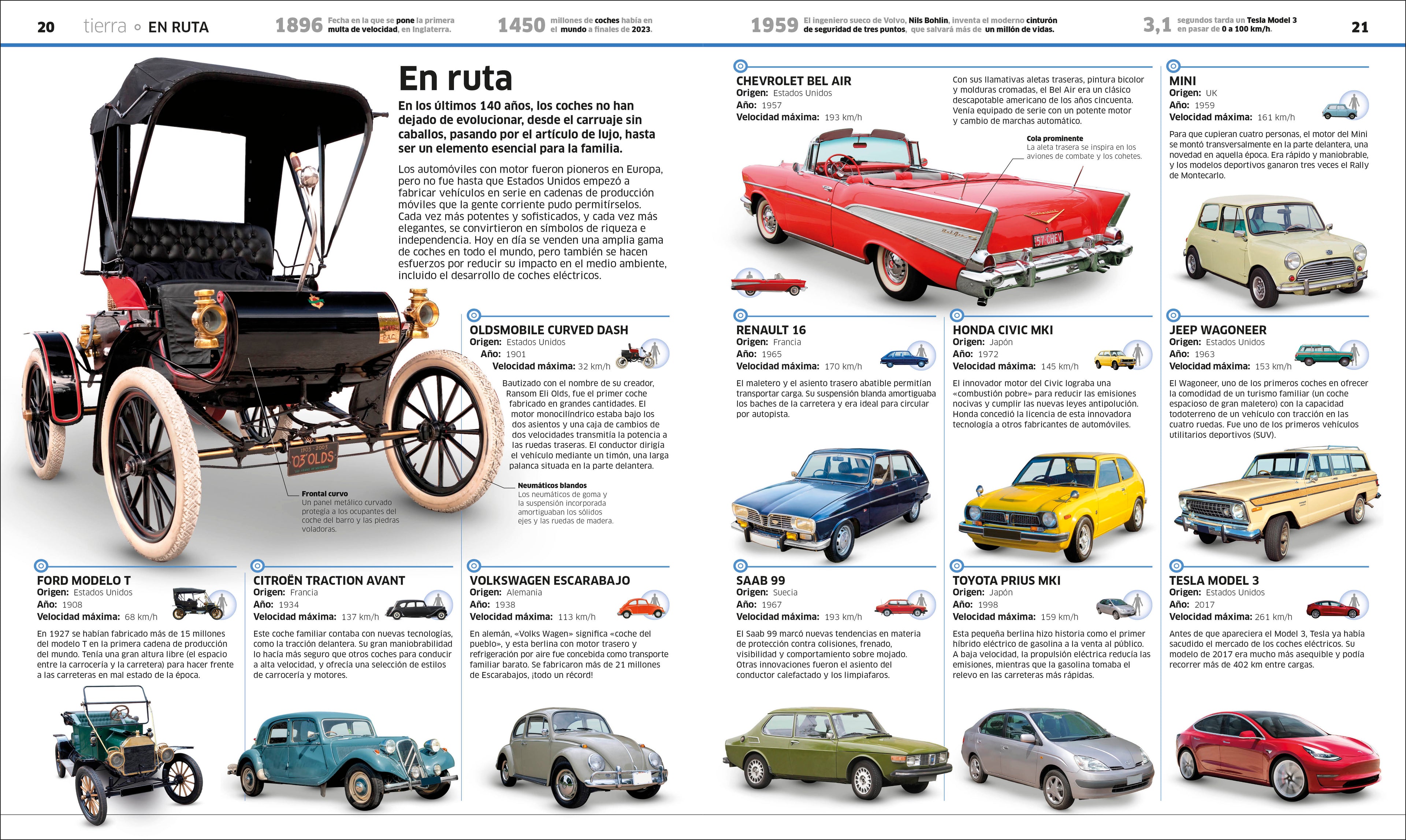 Transportes (Knowledge Encyclopedia Transport)-Spread, Image, (PRHC, Design, Do, Not, Use)-1