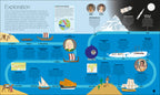 Timelines of Science-Spread, Image, (PRHC, Design, Do, Not, Use)-7