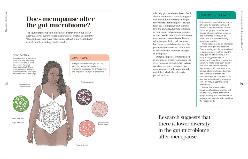 The Science of Menopause-Spread, Image, (PRHC, Design, Do, Not, Use)-3