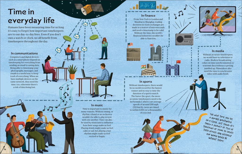 About Time-Spread, Image, (PRHC, Design, Do, Not, Use)-6