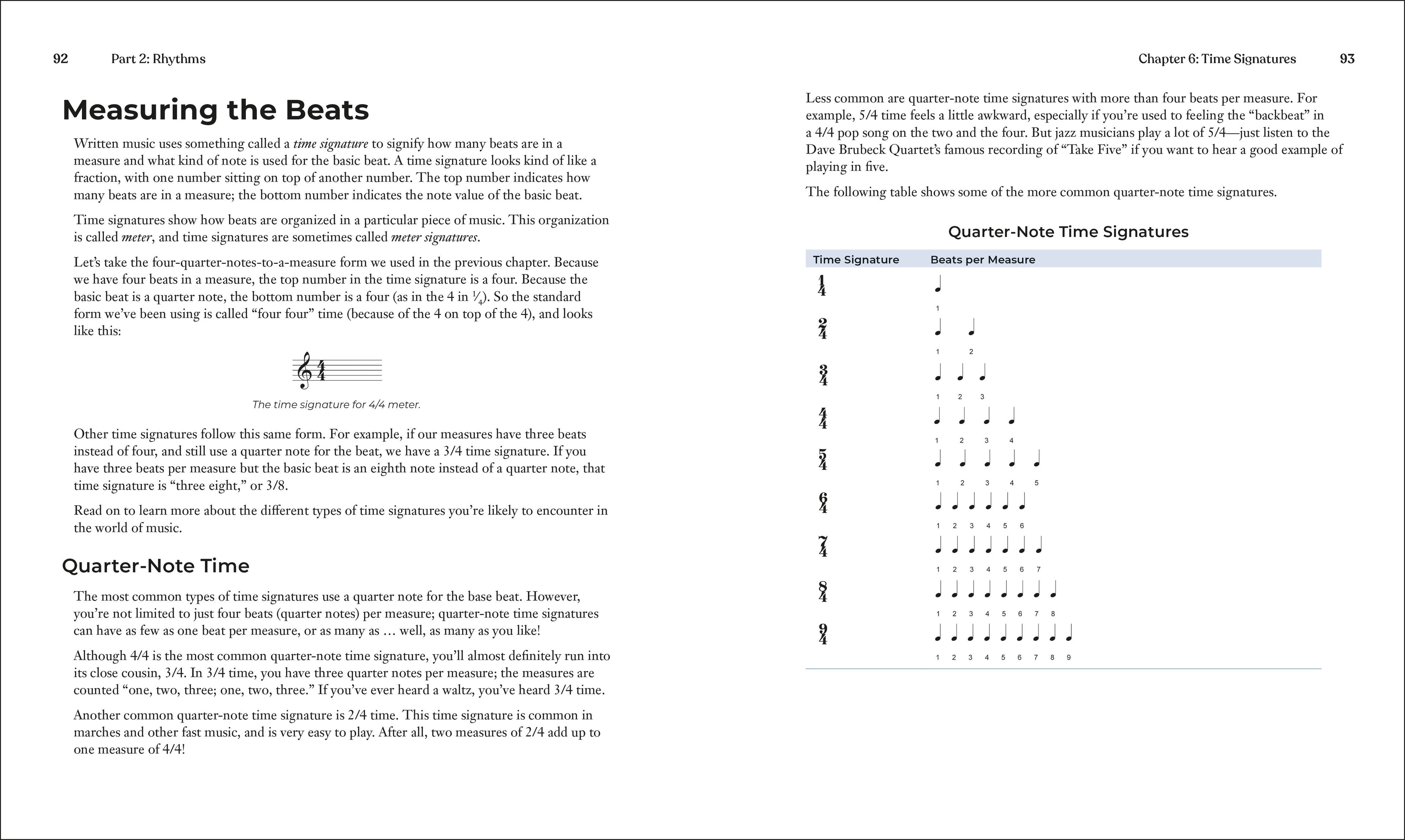 Music Theory Note by Note-Spread, Image, (PRHC, Design, Do, Not, Use)-3
