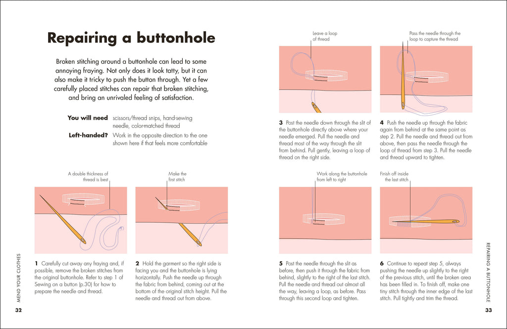 Mend it, Wear it, Love it!