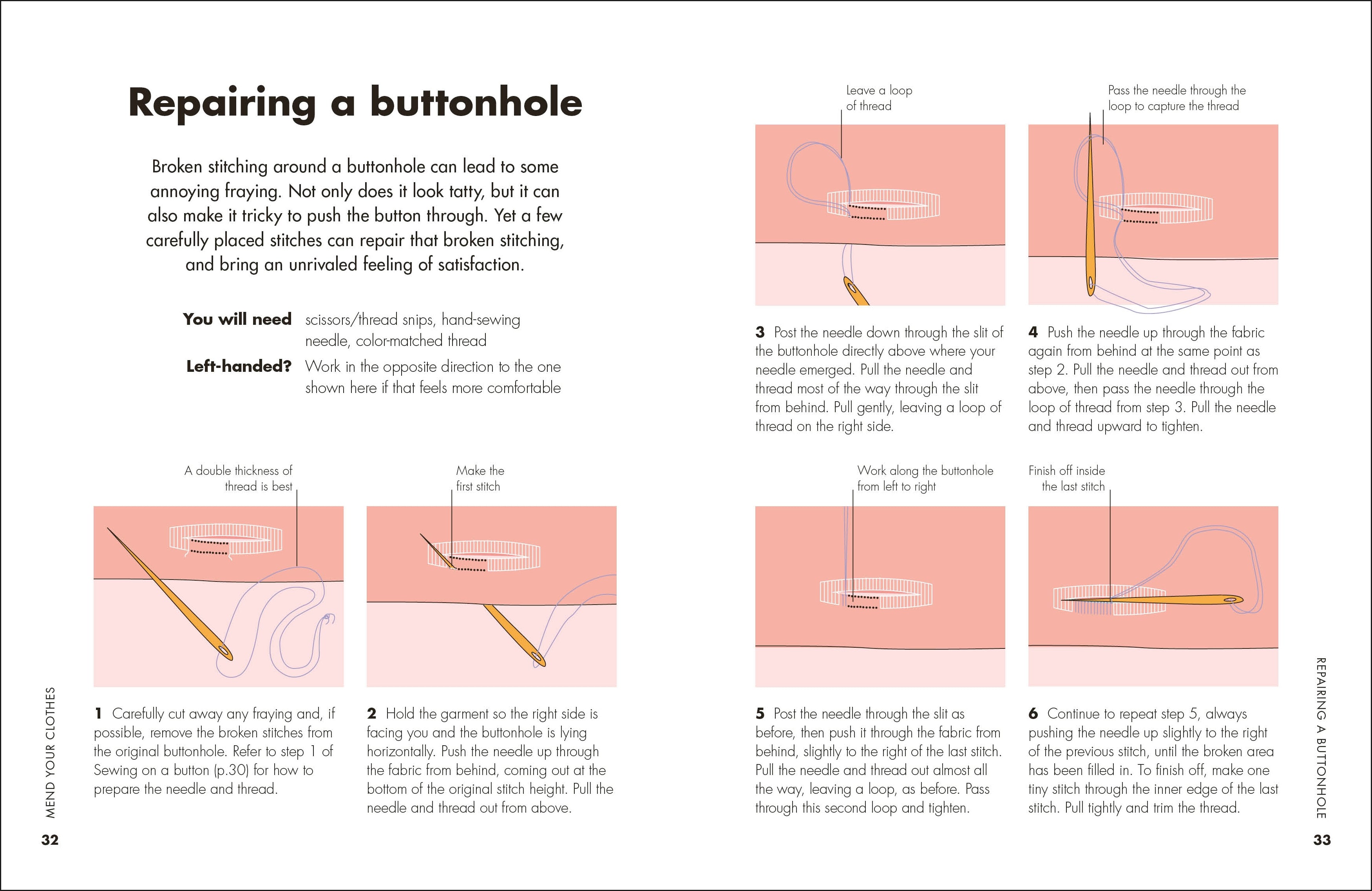 Mend it, Wear it, Love it!