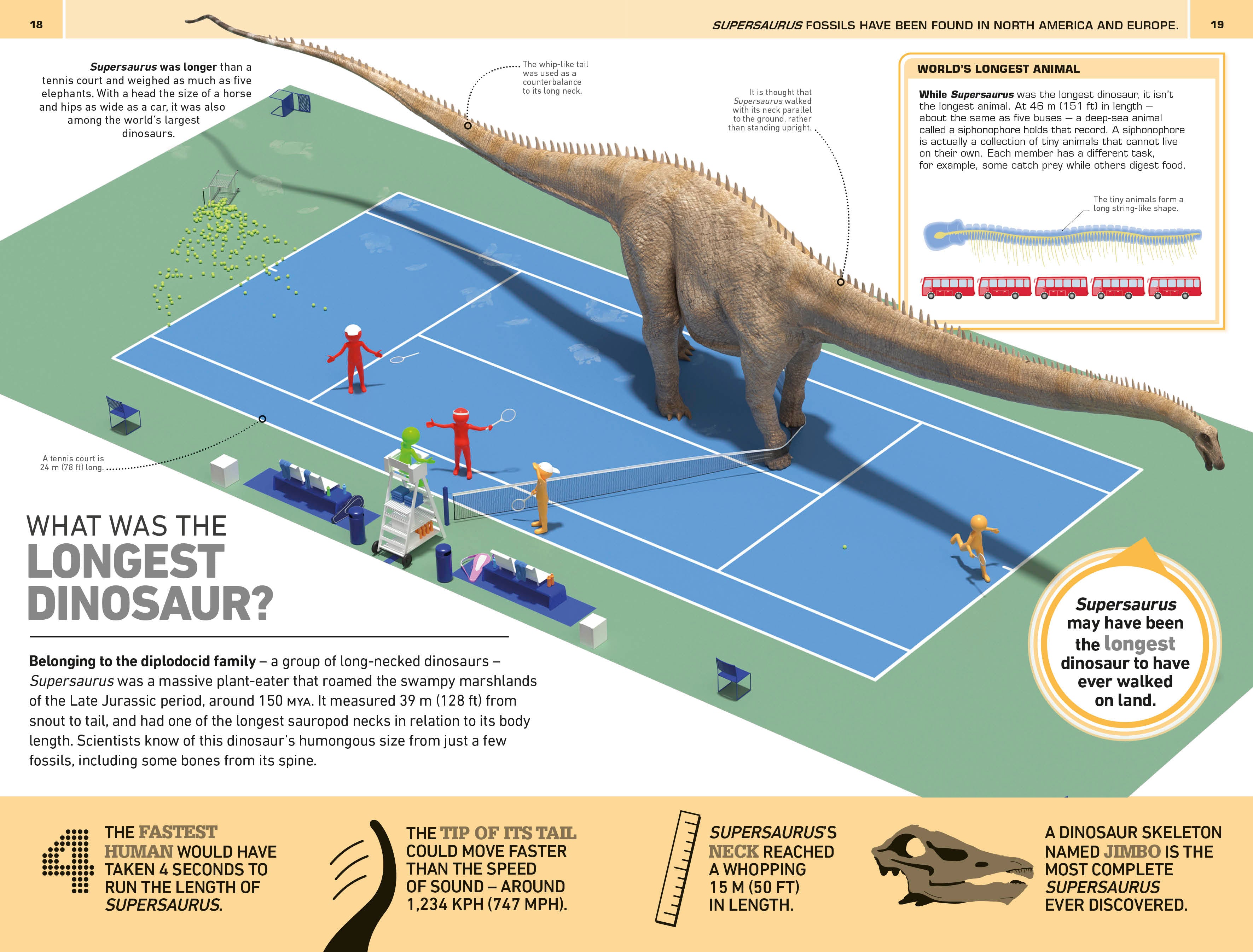 1,000 Amazing Dinosaur Facts