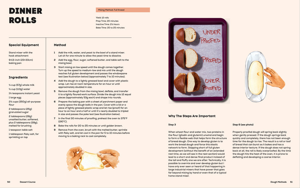 Dessert Course-Spread, Image, (PRHC, Design, Do, Not, Use)-2