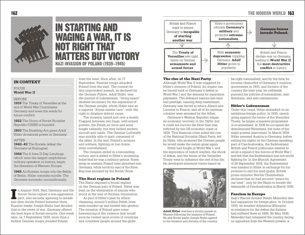 The Little Book of History