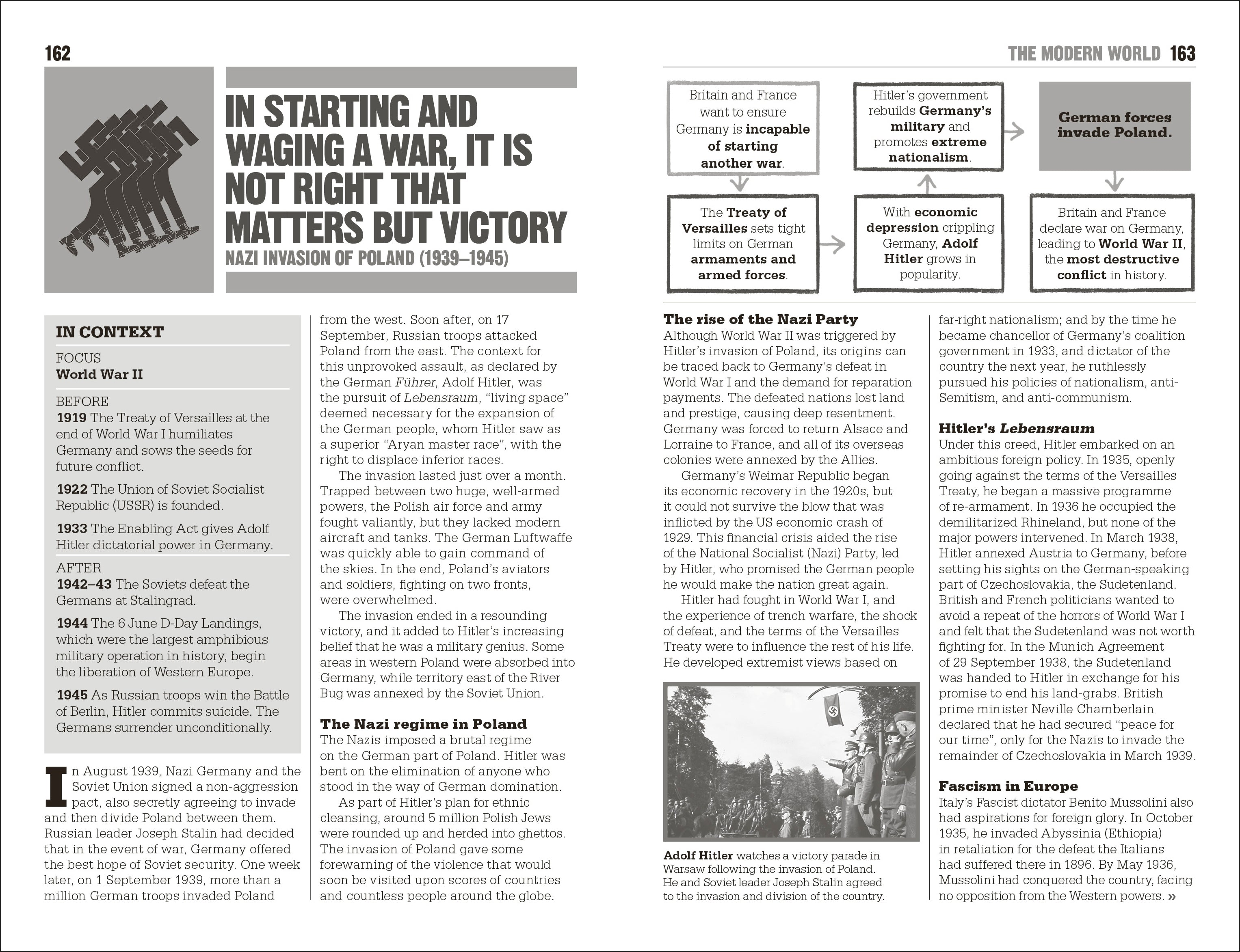 The Little Book of History