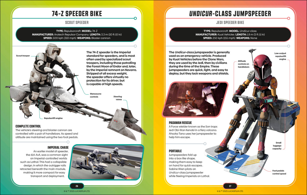 Star Wars Encyclopedia of Starfighters and Other Vehicles