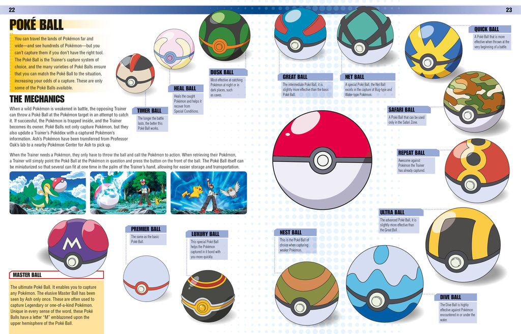 Pokemon Visual Companion Fourth Edition-Spread, Image, (PRHC, Design, Do, Not, Use)-3