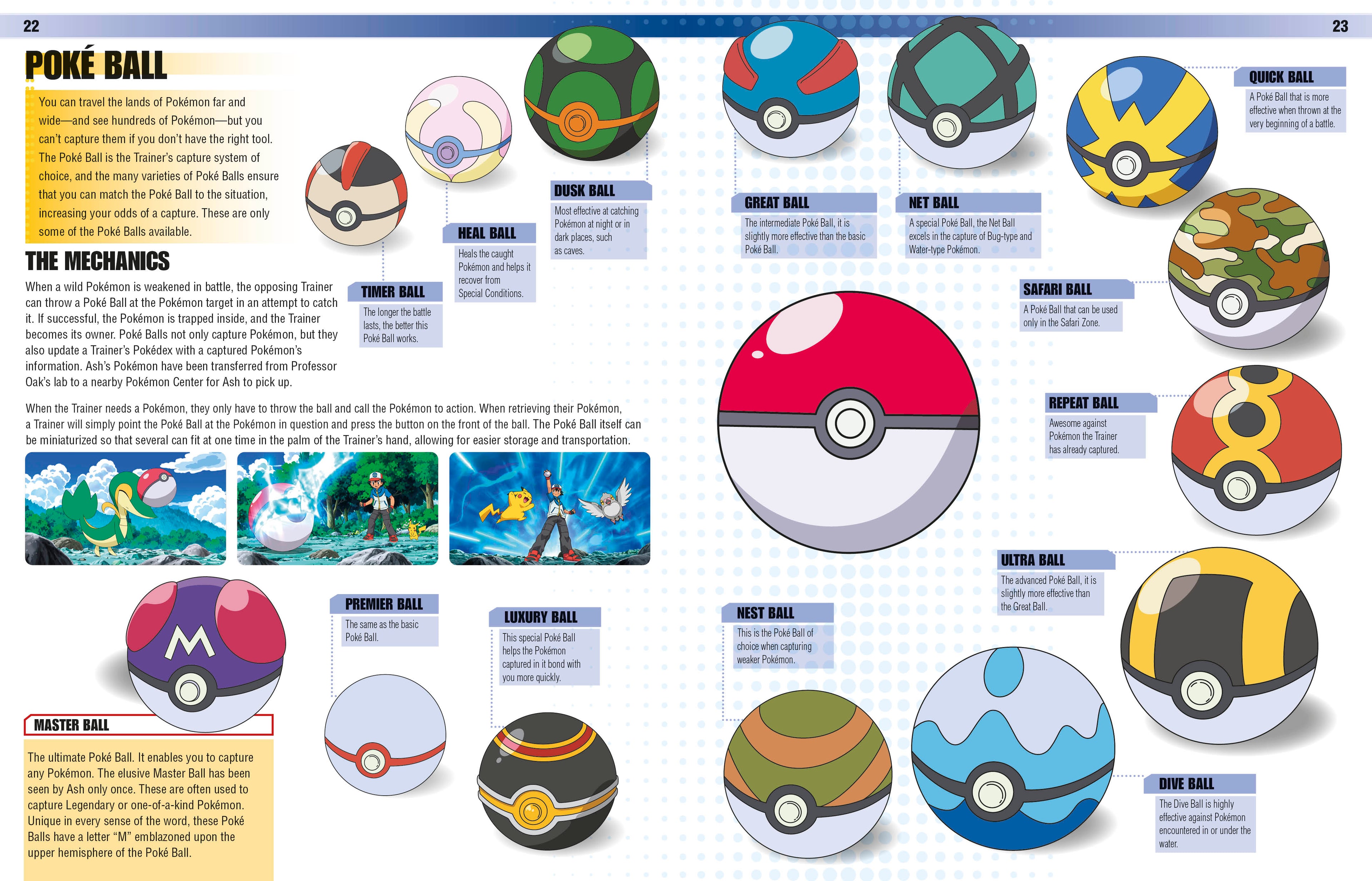 Pokemon Visual Companion Fourth Edition-Spread, Image, (PRHC, Design, Do, Not, Use)-3