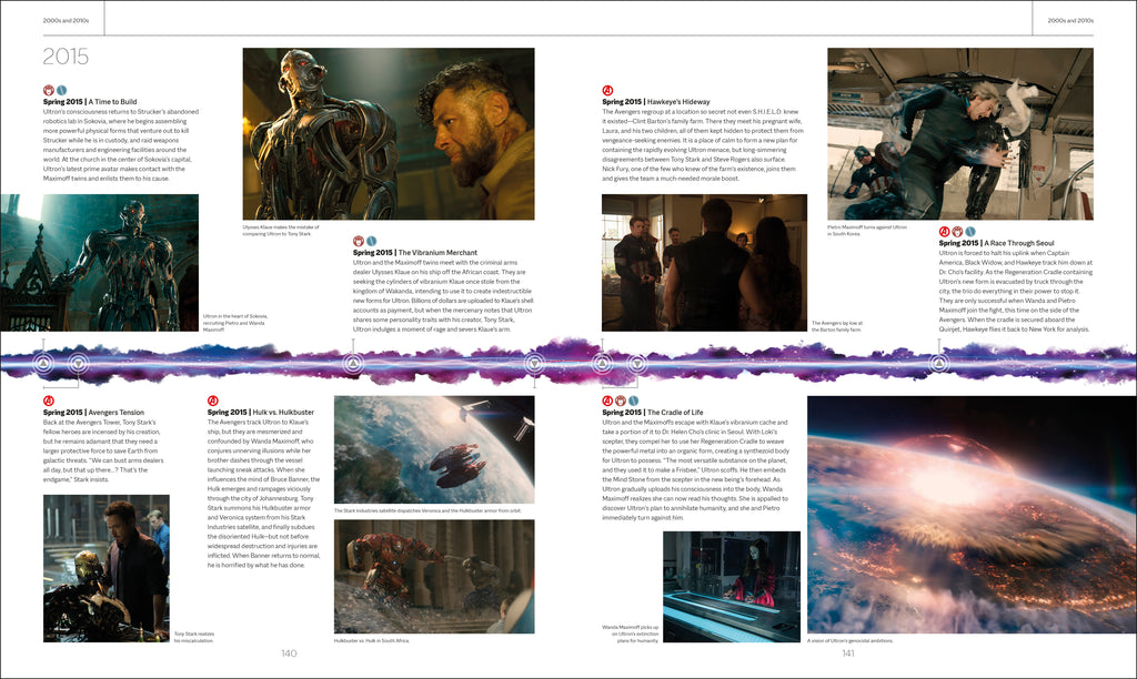 Marvel Studios The Marvel Cinematic Universe An Official Timeline-Spread, Image, (PRHC, Design, Do, Not, Use)-5
