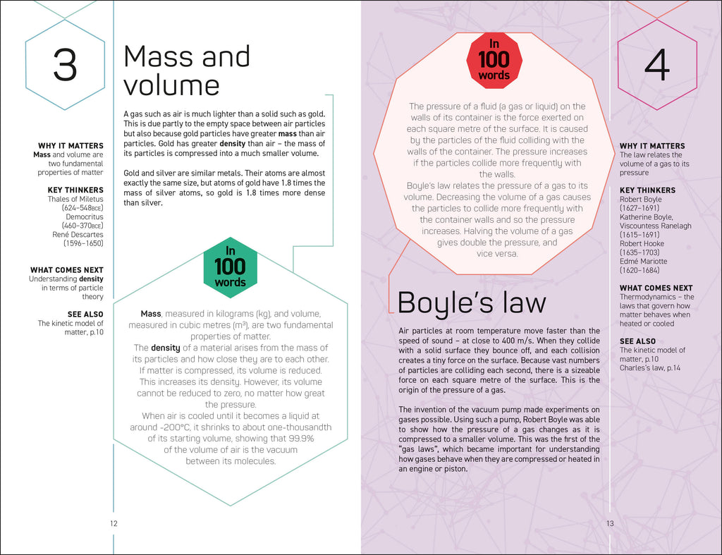 100 Physics Ideas in 100 Words-Spread, Image, (PRHC, Design, Do, Not, Use)-4