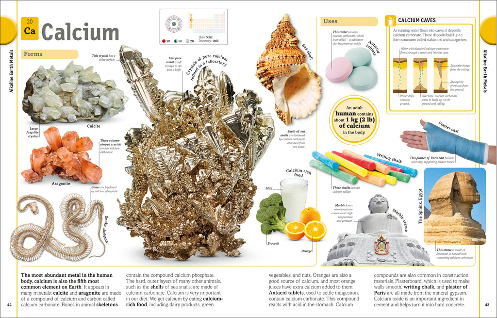 The Periodic Table Book