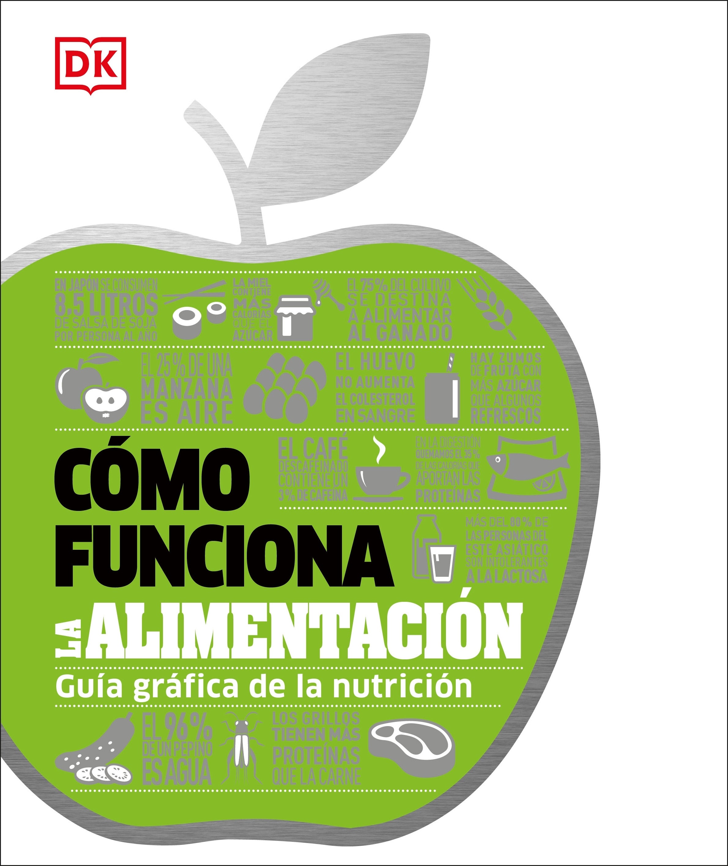 Cómo funciona la alimentación (How Food Works) jacket