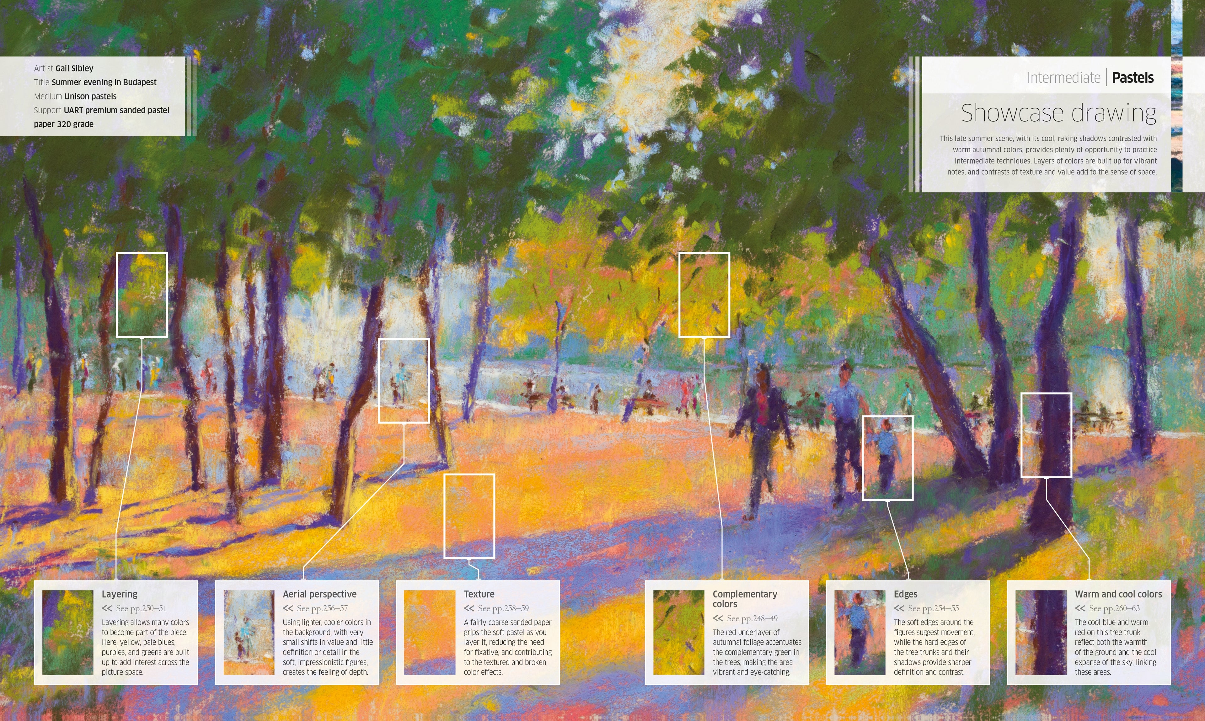 Artist's Drawing Techniques