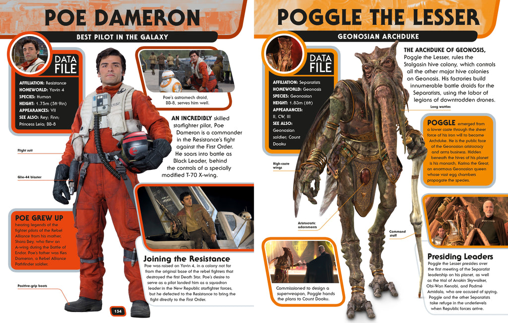 Star Wars™ Character Encyclopedia