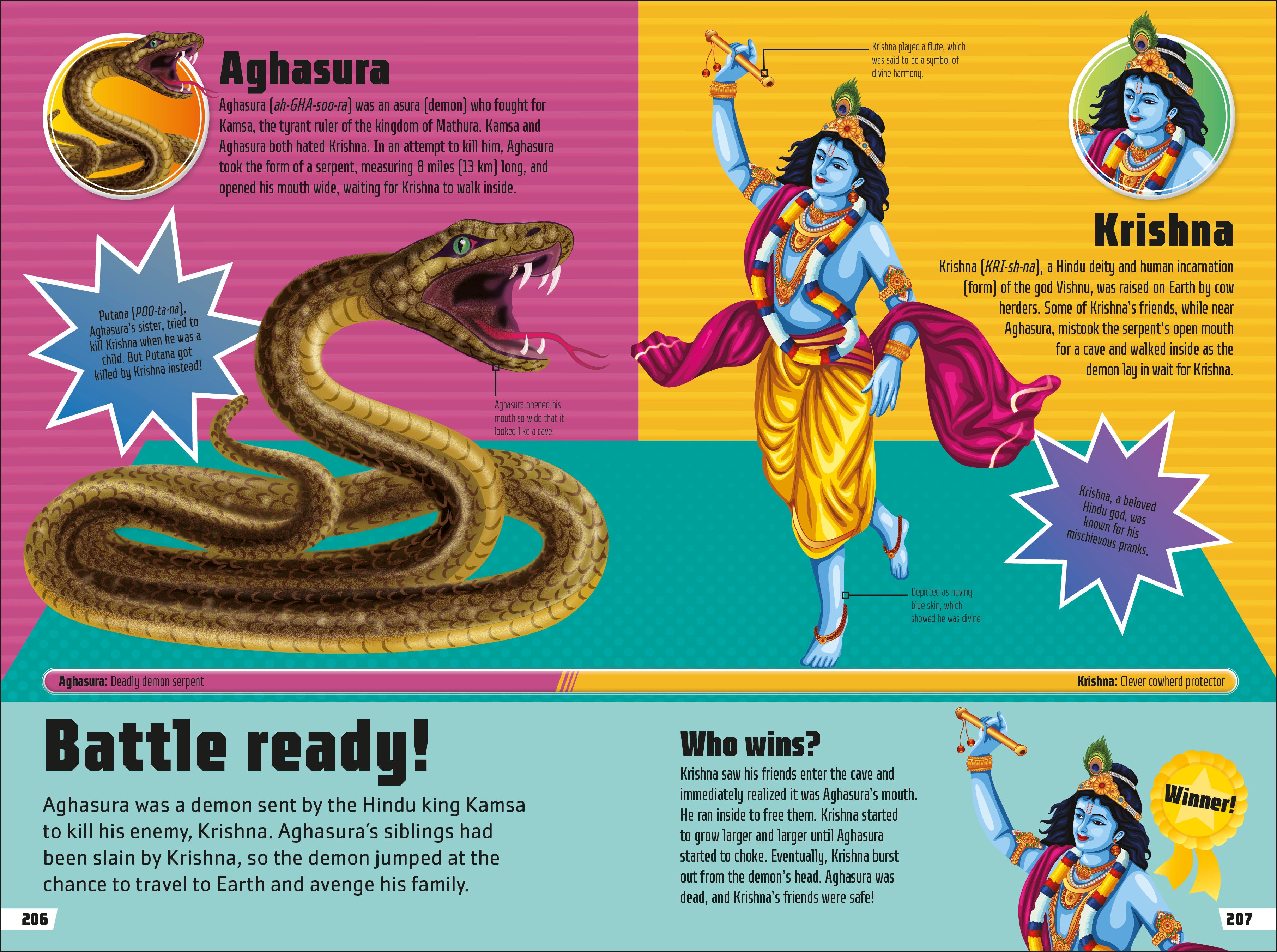 Myths and Legends Ultimate Handbook-Spread, Image, (PRHC, Design, Do, Not, Use)-7