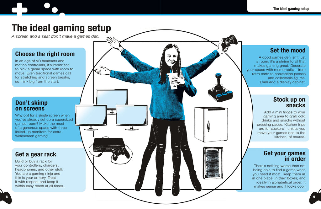 Gamers' Survival Guide