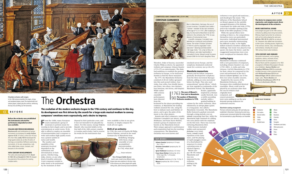 Music-Spread, Image, (PRHC, Design, Do, Not, Use)-1