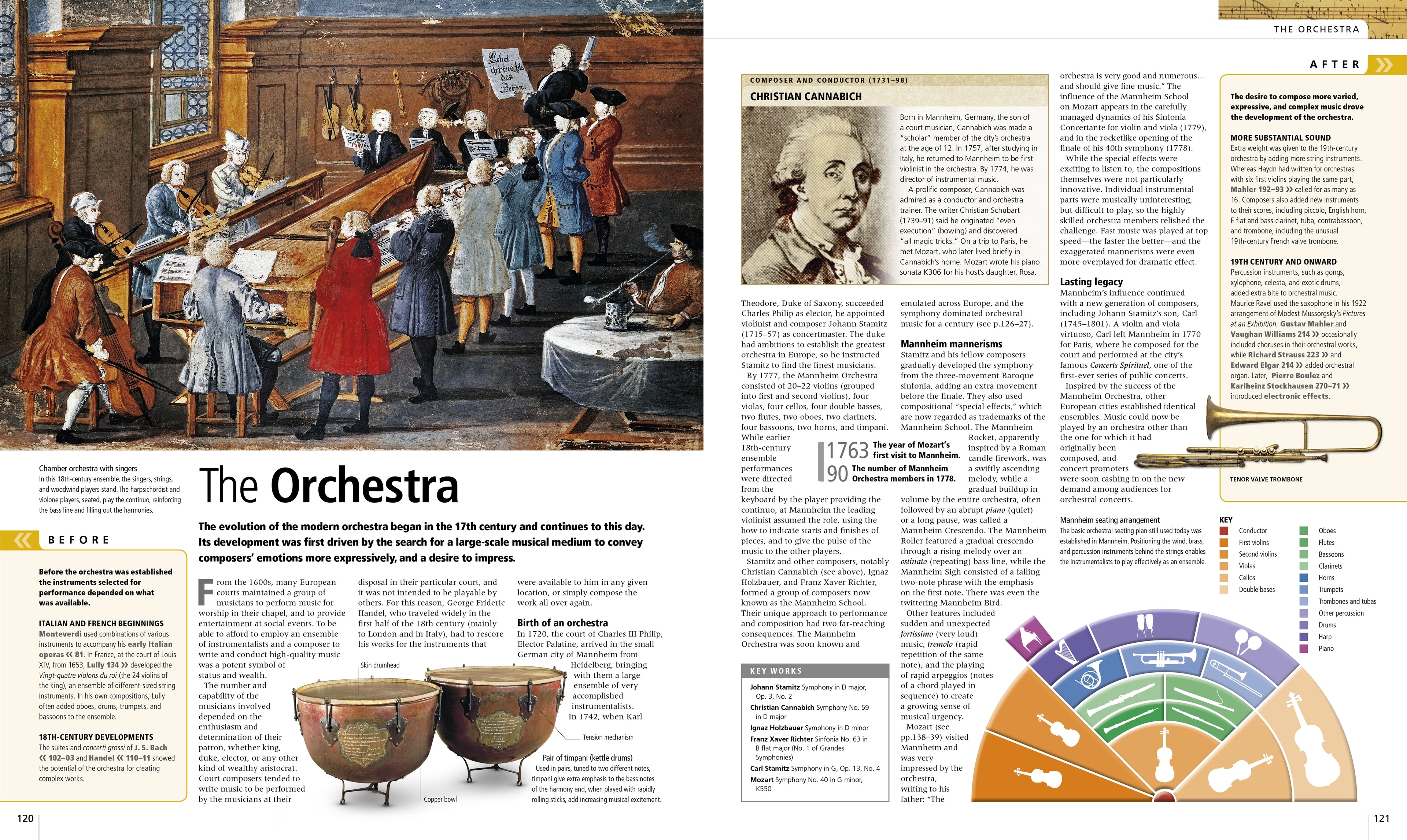 Music-Spread, Image, (PRHC, Design, Do, Not, Use)-1