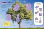 Ultimate Sticker Book Trees and Leaves-Spread, Image, (PRHC, Design, Do, Not, Use)-2