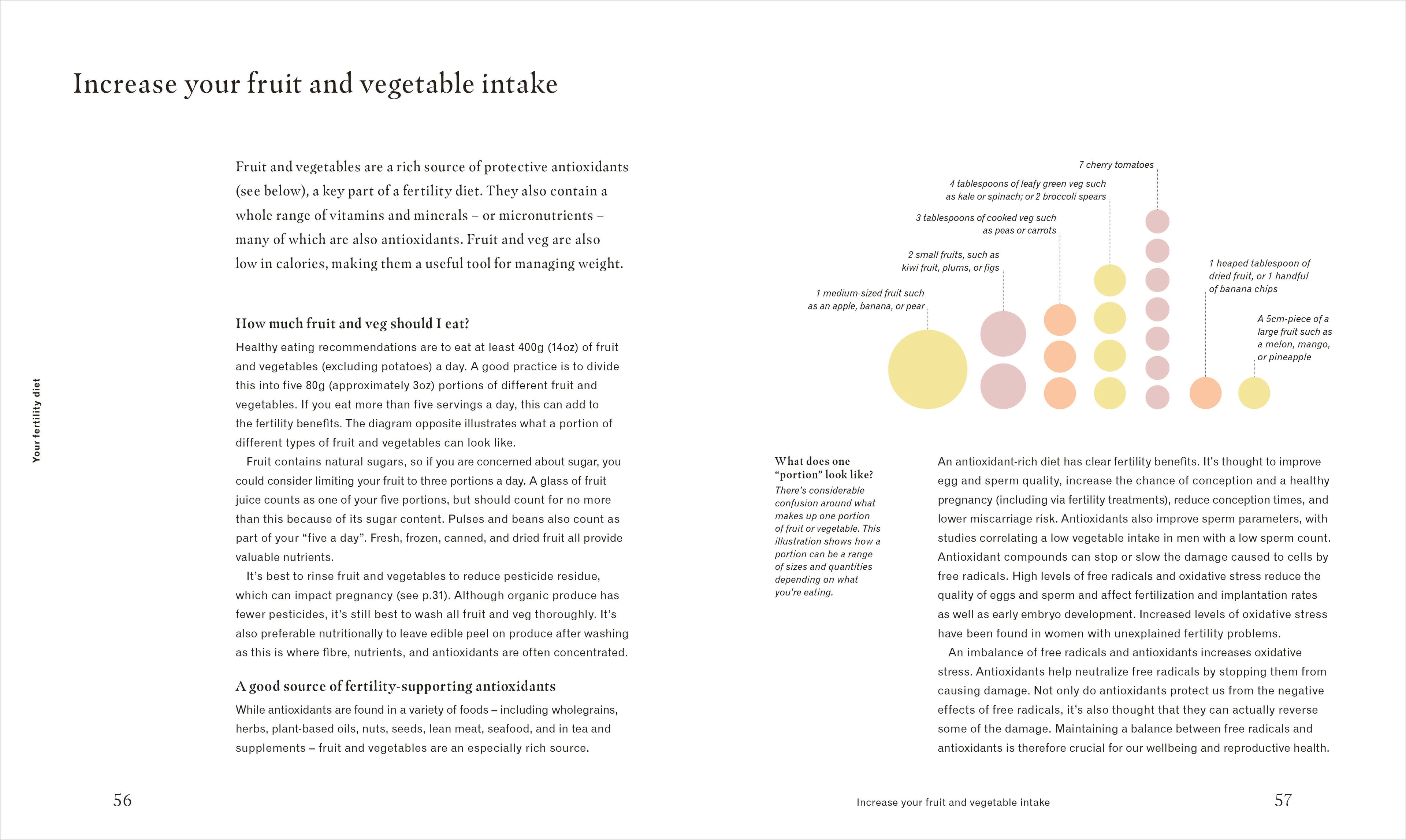Deliciously Healthy Fertility-Spread, Image, (PRHC, Design, Do, Not, Use)-3