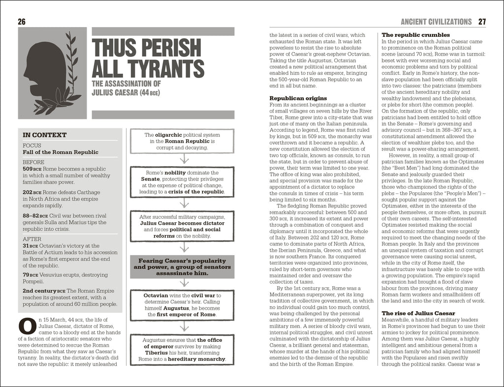 The Little Book of History