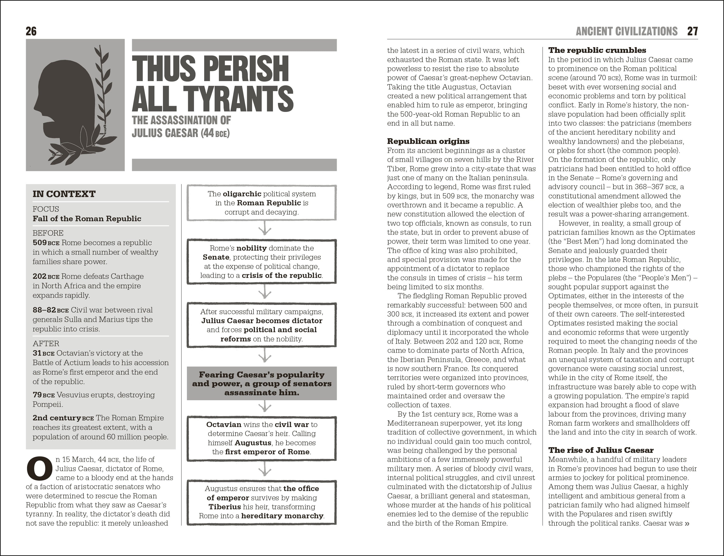 The Little Book of History