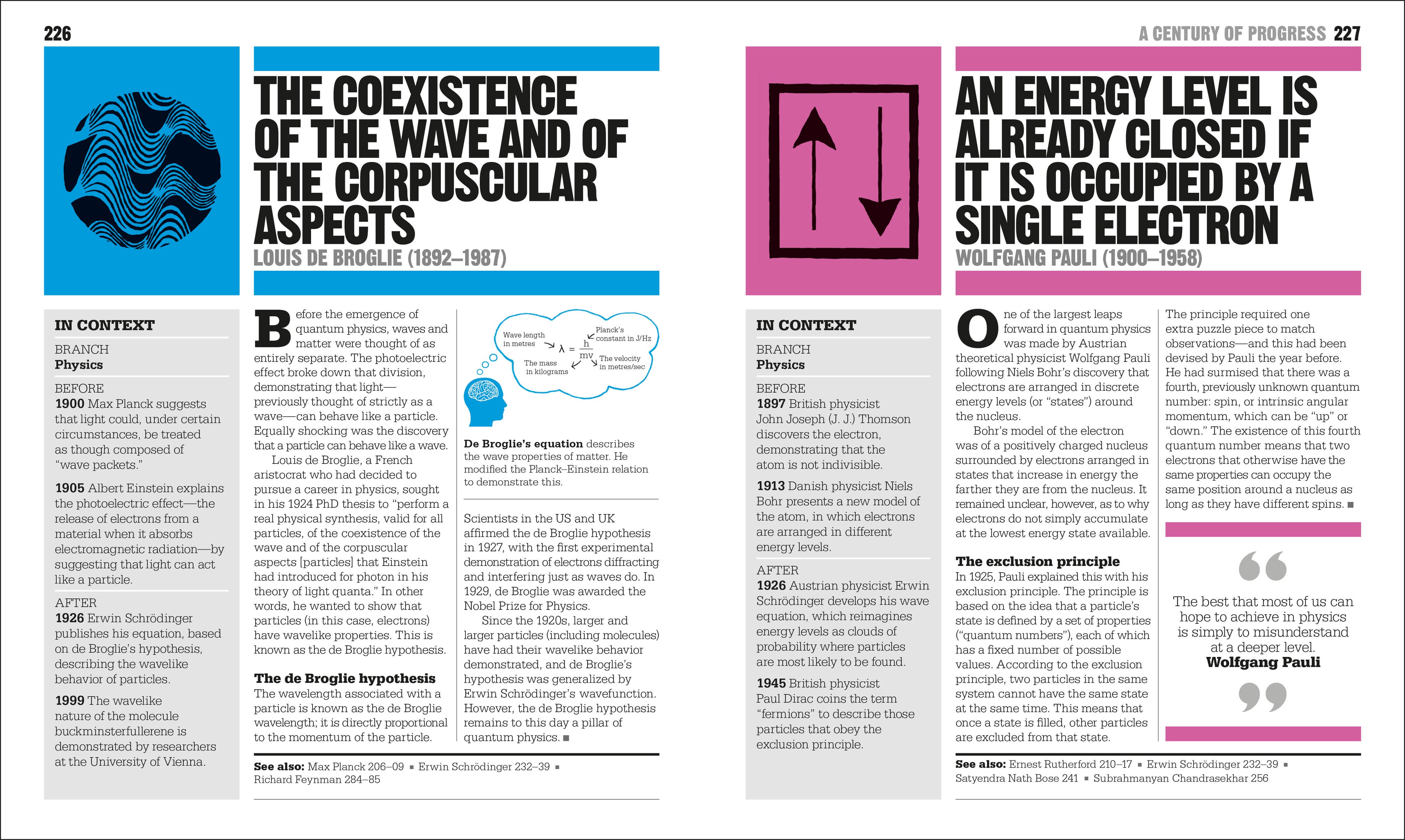 The Science Book-Spread, Image, (PRHC, Design, Do, Not, Use)-2
